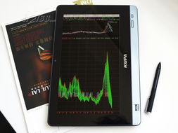 高性能移動辦公利器 X11 菁英版 64GB 平板電腦深度評測與圖片賞析